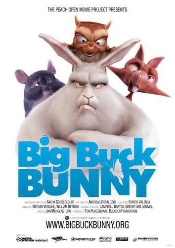 Big Buck Bunny 1080p FULL HD